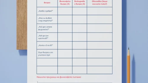 Prepodavame.bg_8kl_FILOSOFIYA_PBO Kak da mislim kato mudreci_RL Filosofski vupros ili samo vupros