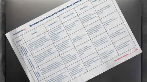 Prepodavame.bg_9kl_FIL_PBO Noviyat-svyat RL Kriterialna-matrica