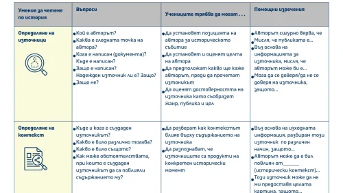 Tablica_Istorichesko_Mislene