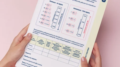 Thumbnail_Urok_2_Him_8kl