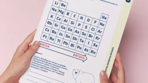 Thumbnail_Urok_4_Him_8kl