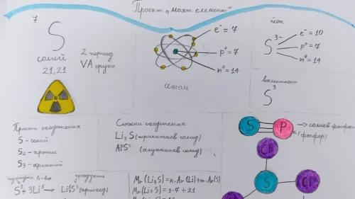 che Website Thumbnail