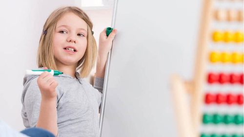 Чертаят схема, описваща всички сили, които влияят на даден обект