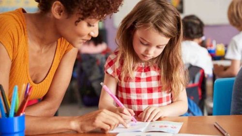 От мен зависи