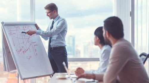 Представяне на етапи – идея, прогрес, резултат